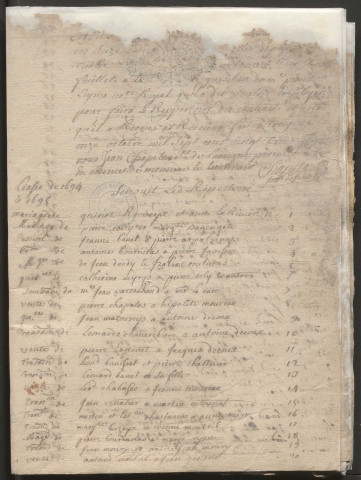 Répertoire chronologique : 1694-1727