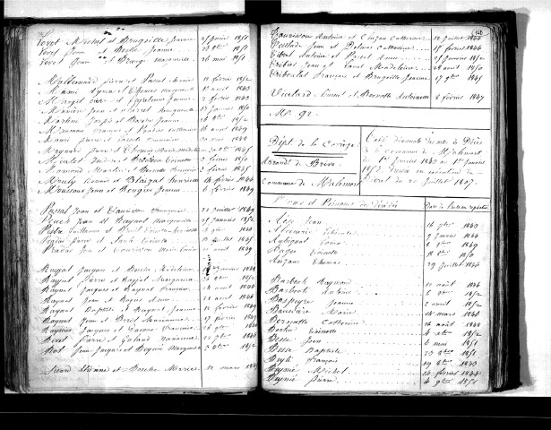Tables décennales des mariages (1843-1852)