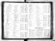 Tables décennales des mariages (1823-1832)