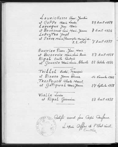 Tables décennales des mariages (1933-1942)