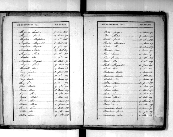 Tables décennales des naissances (1843-1852)
