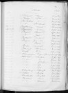 Tables décennales des décès (1903-1912)
