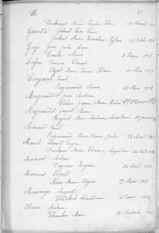 Tables décennales des mariages (1913-1922)