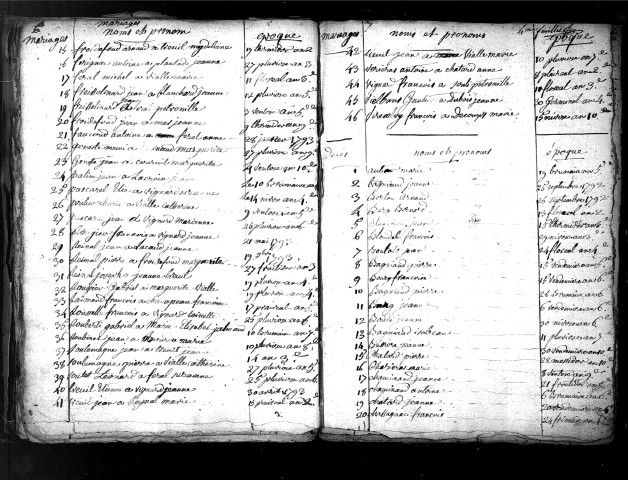 Tables décennales des décès (1792-1802)