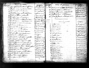 Tables décennales des décès (1792-1802)