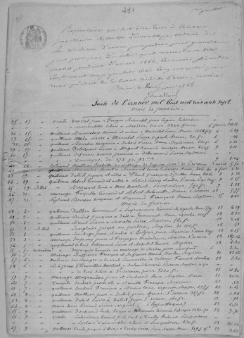 Répertoire chronologique : 25 janvier 1867-17 juin 1888