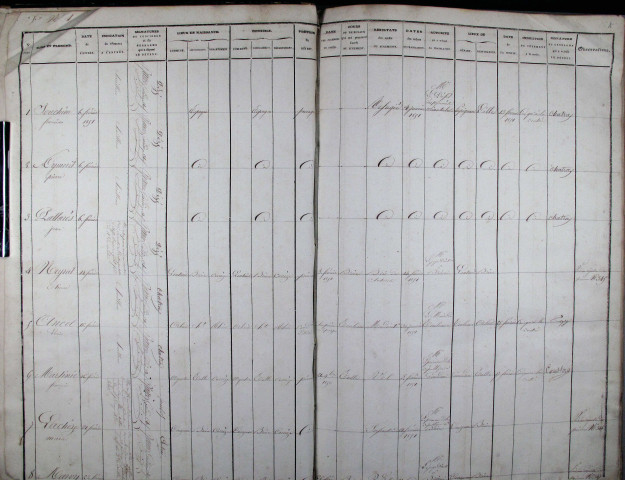6 février 1851 - 16 août 1854