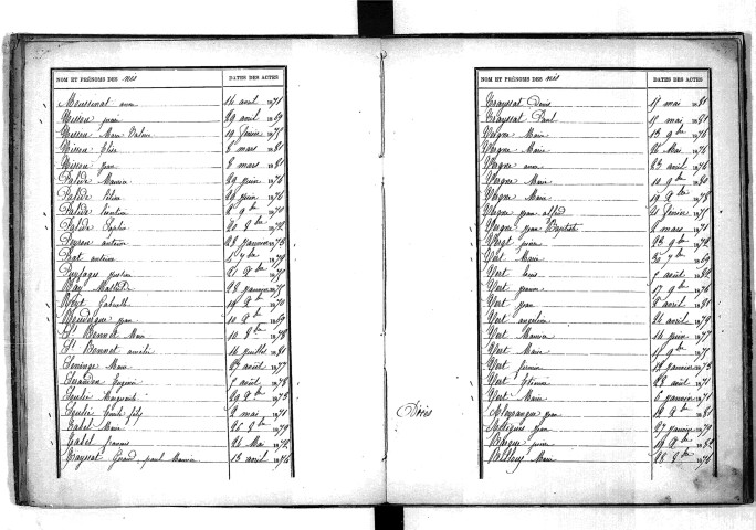 Tables décennales des décès (1873-1882)