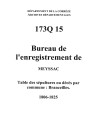 Commune de Branceilles.