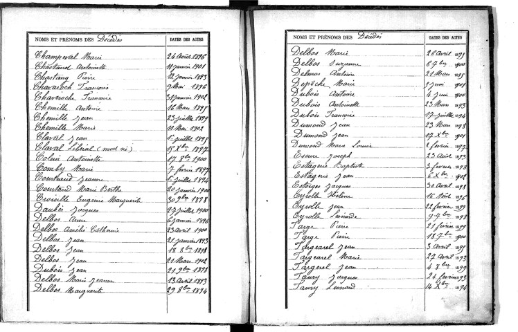 Tables décennales des décès (1893-1902)