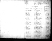 Tables décennales des mariages (1833-1842)