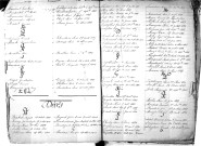 Tables décennales des décès (1893-1902)