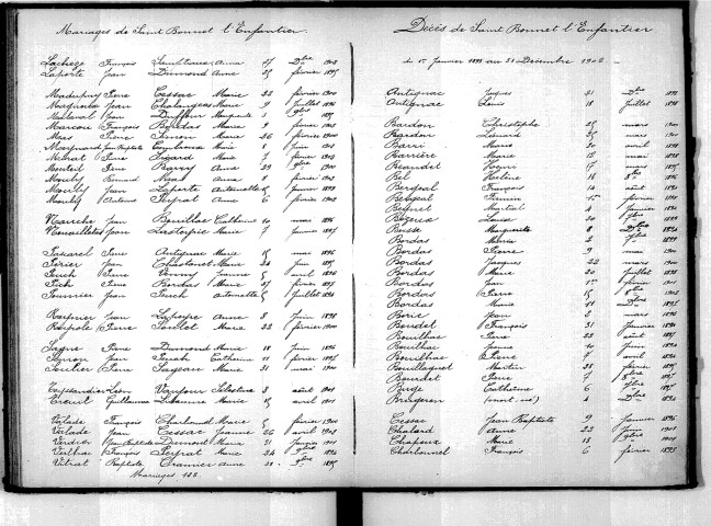 Tables décennales des mariages (1893-1902)