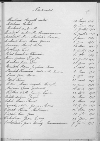Tables décennales des naissances (1913-1922)