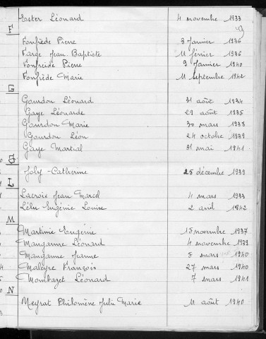 Tables décennales des décès (1933-1942)