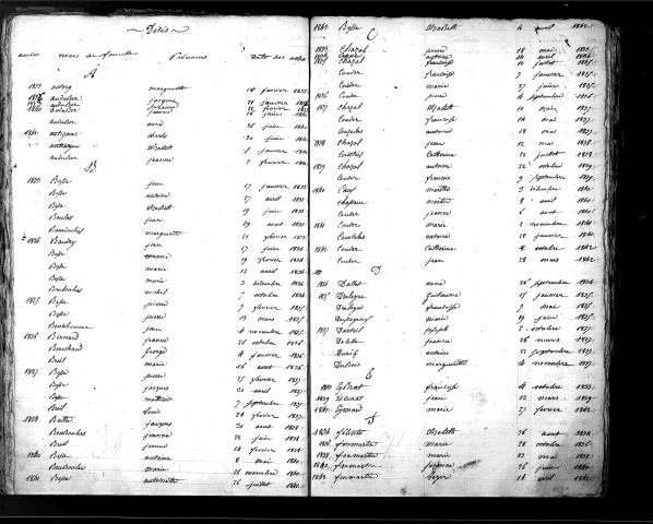 Tables décennales des mariages (1833-1842)