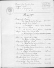 Tables décennales des mariages (1933-1942)