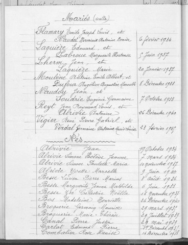 Tables décennales des mariages (1933-1942)