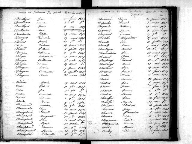 Tables décennales des décès (1843-1852)