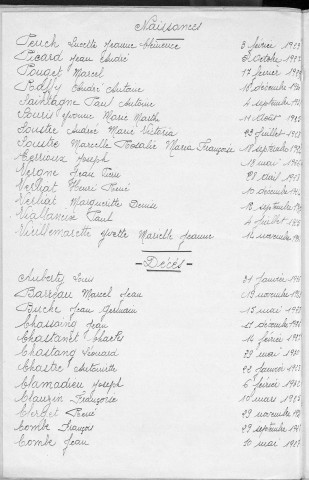 Tables décennales des naissances (1923-1932)