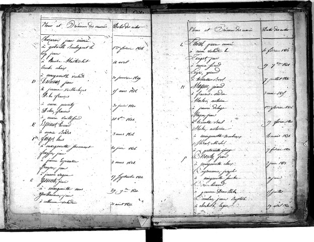 Tables décennales des mariages (1813-1822)