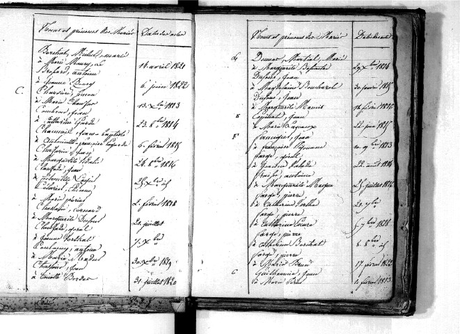 Tables décennales des mariages (1813-1822)