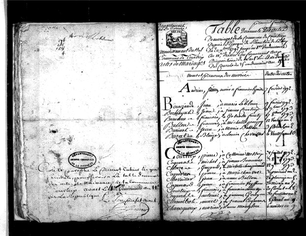 Tables décennales des mariages (1792-1802)