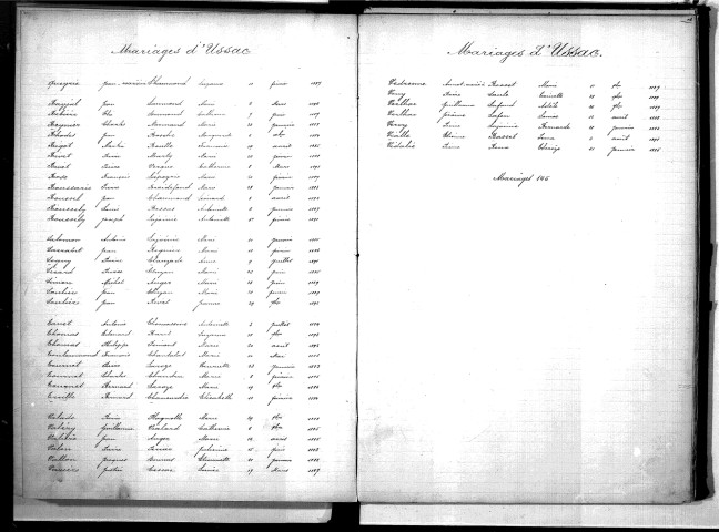 Tables décennales des mariages (1883-1892)