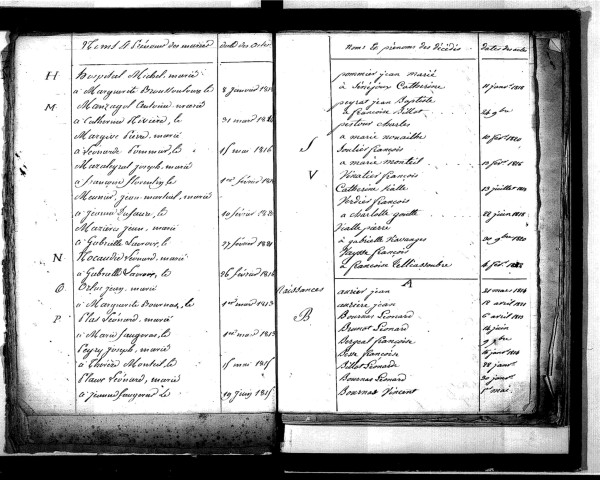 Tables décennales des mariages (1813-1822)