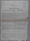 Affieux