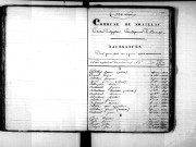 Tables décennales des naissances (1833-1842)
