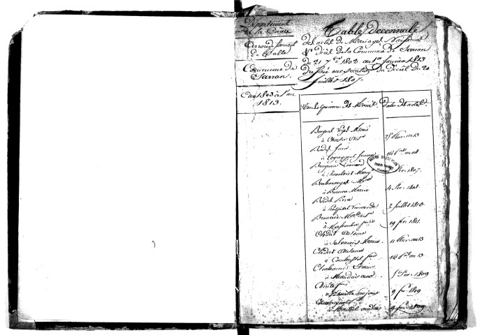 Tables décennales des mariages (1803-1812)