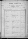 Tables décennales des mariages (1903-1912)