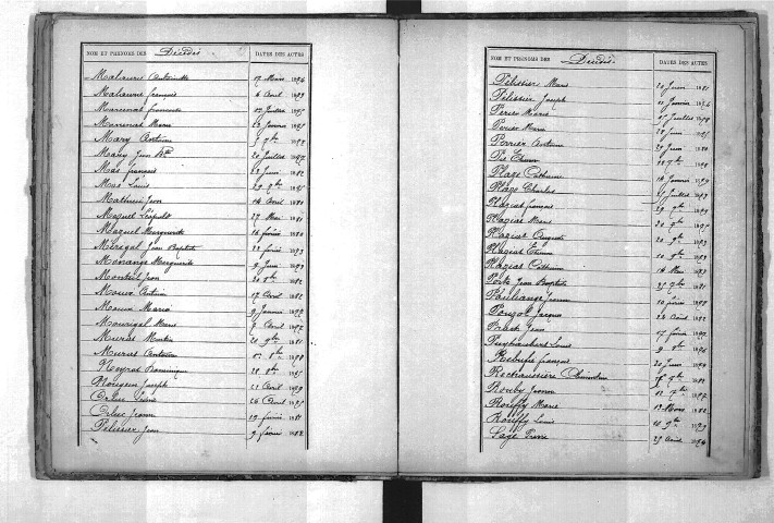 Tables décennales des décès (1873-1882)