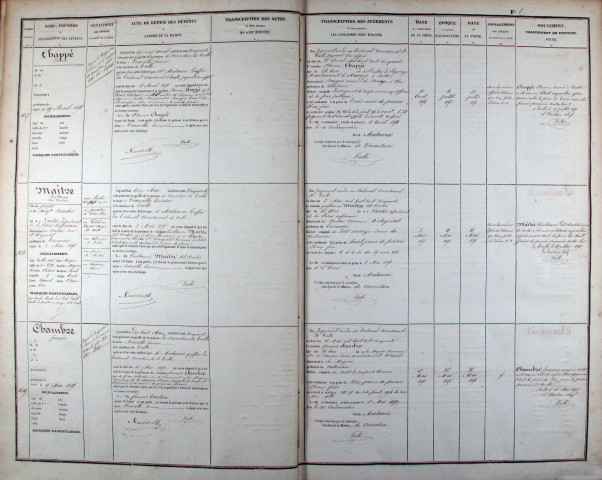 19 avril 1850 - 26 juillet 1853