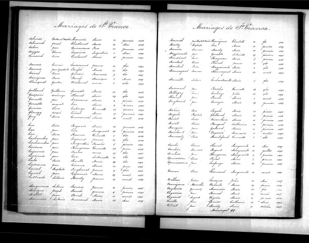 Tables décennales des mariages (1883-1892)
