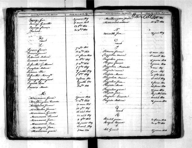 Tables décennales des décès (1823-1832)