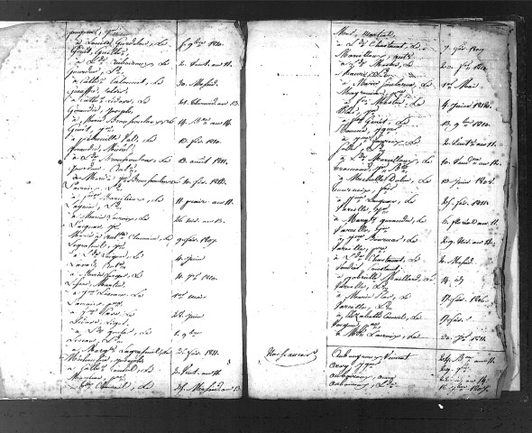 Tables décennales des mariages (1803-1812)