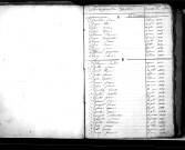 Tables décennales des décès (1833-1842)