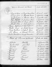 Tables décennales des décès (1933-1942)
