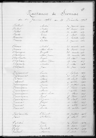 Tables décennales des naissances (1923-1932)