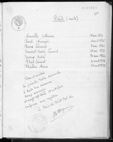 Tables décennales des mariages (1933-1942)