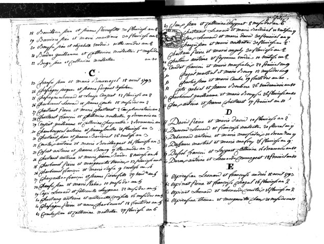 Tables décennales des mariages (1792-1802)