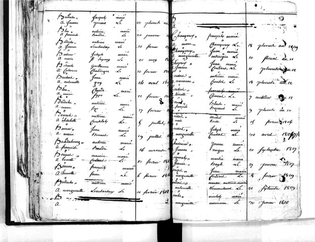 Tables décennales des décès (1803-1812)