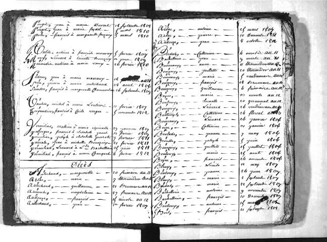Tables décennales des mariages (1803-1812)