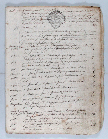 Répertoire chronologique : 5 juin 1773-28 octobre 1781