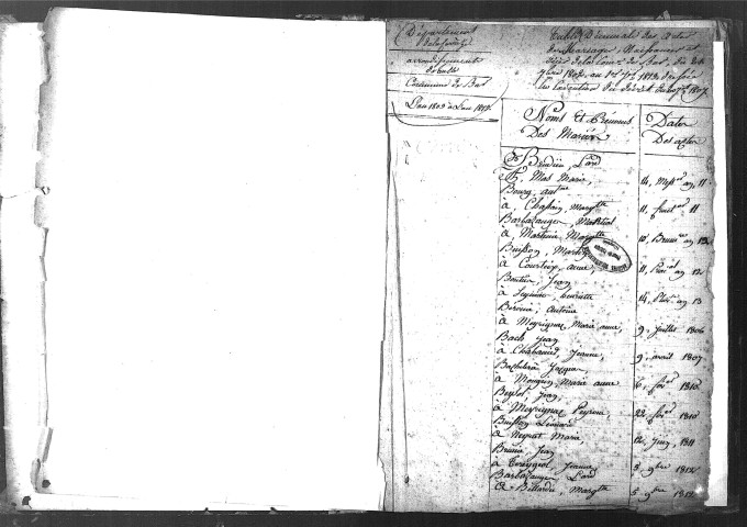 Tables décennales des mariages (1803-1812)