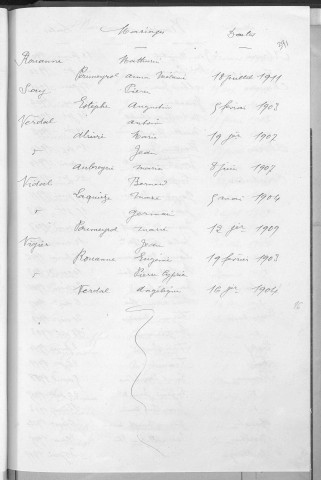 Tables décennales des mariages (1903-1912)