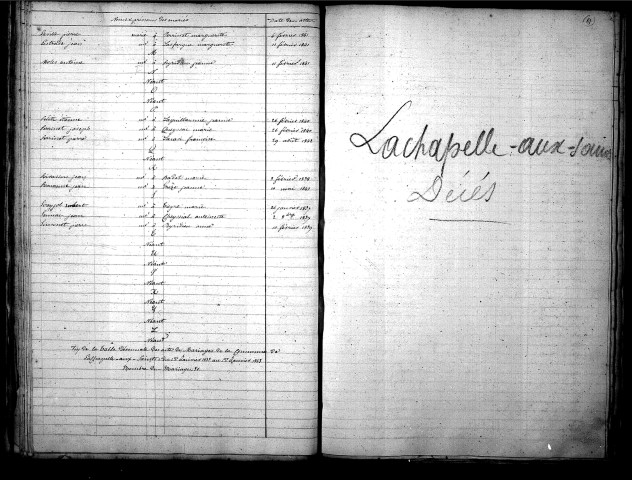 Tables décennales des mariages (1833-1842)