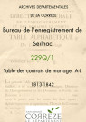 Table des contrats de mariage, A-L